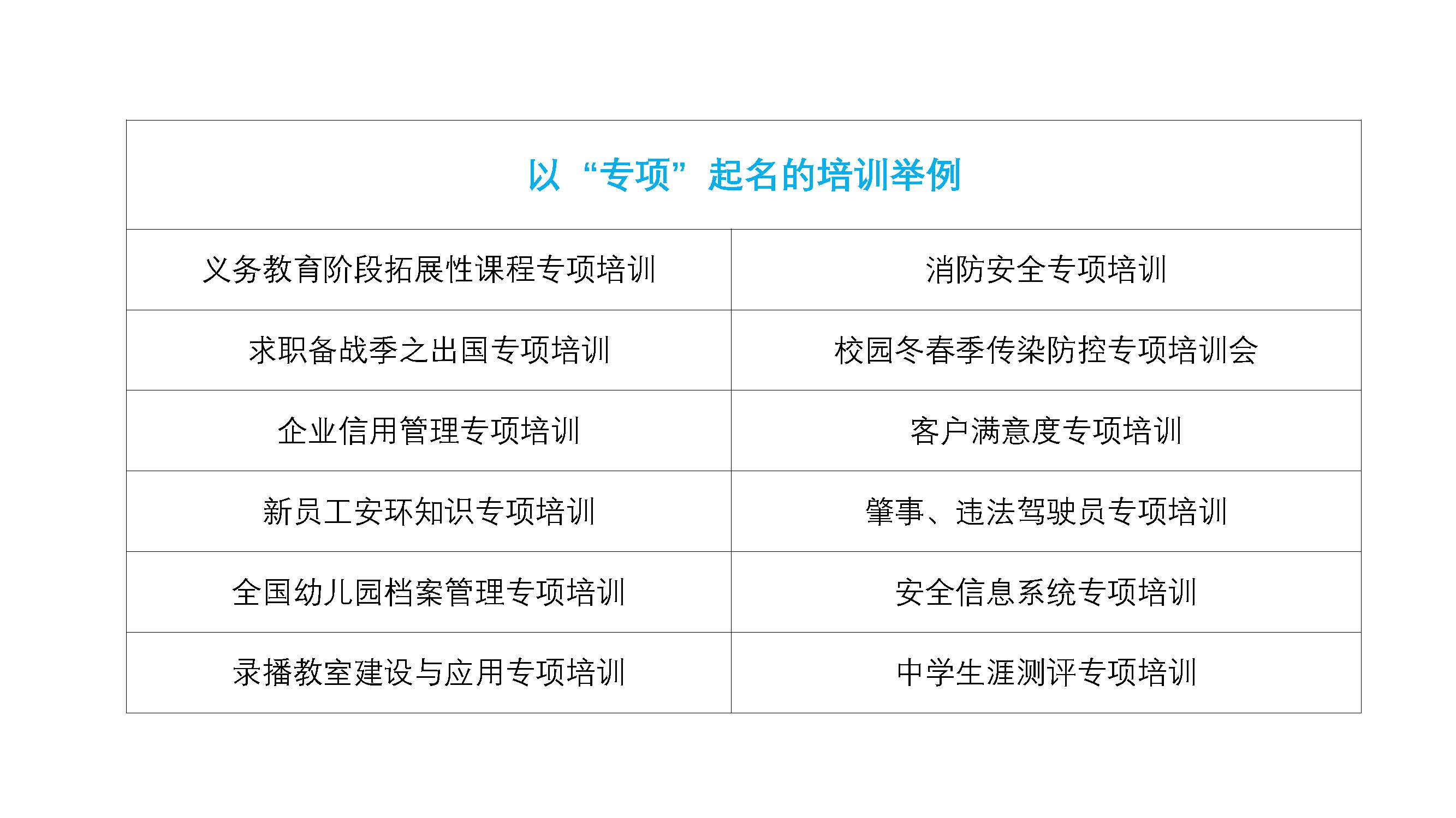 公务员培训机构名称精选命名大全