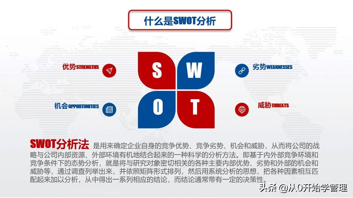 考公务员的SWOT分析报告，优势、劣势、机遇与挑战全面解读