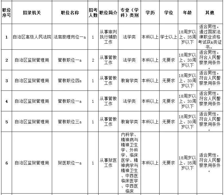 公务员备考规划，题型计划表与高效备考策略