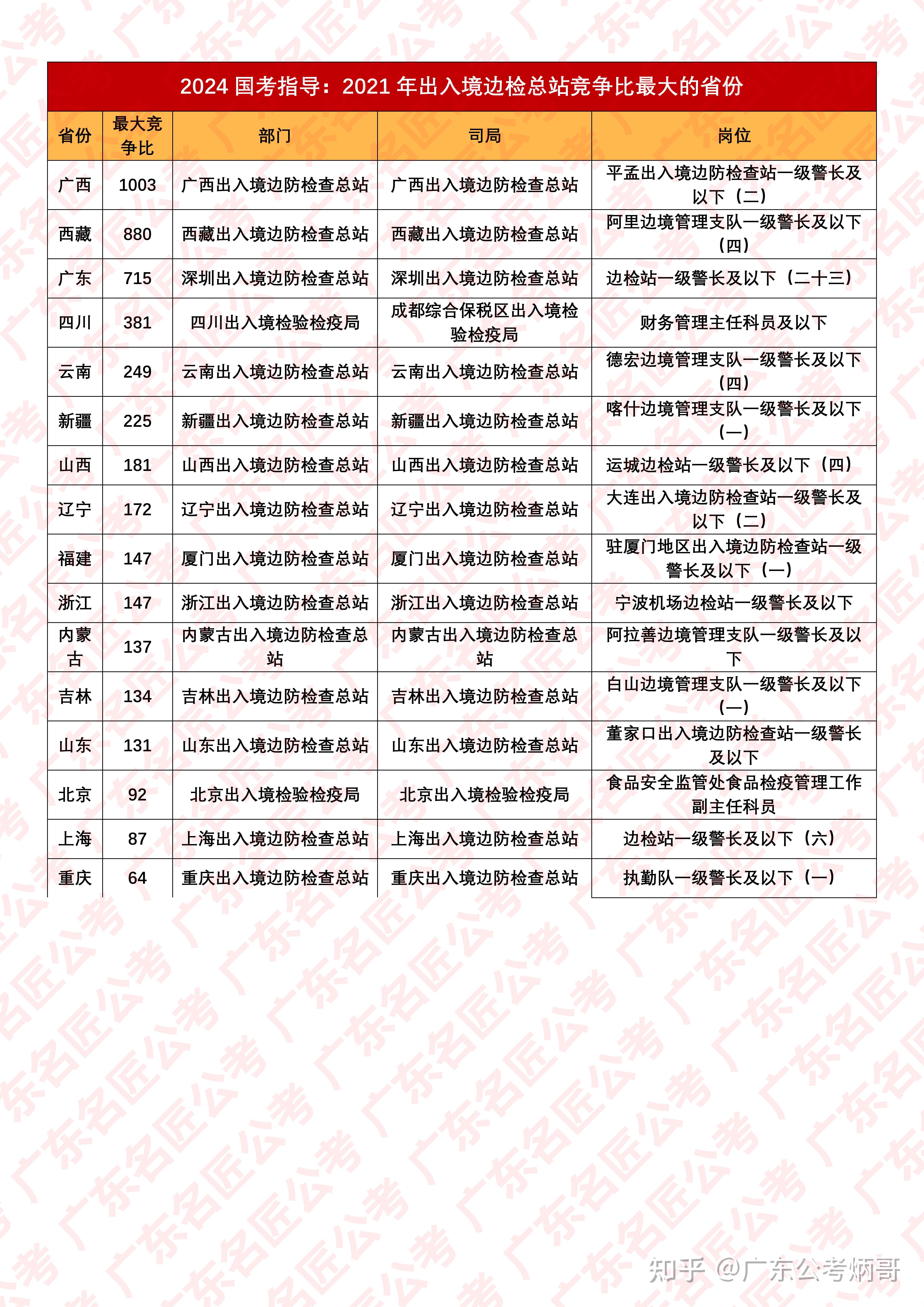 2024年12月20日 第8页