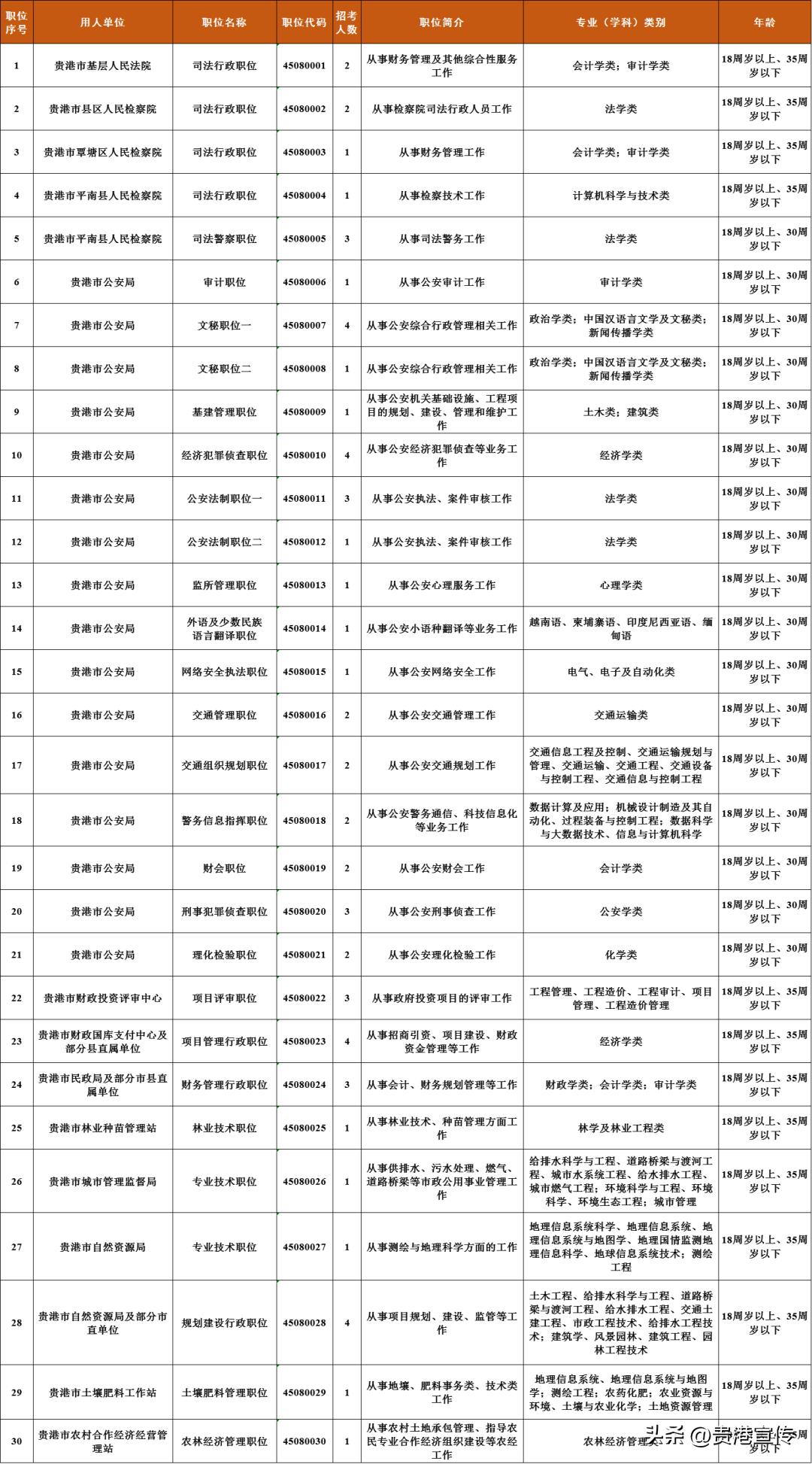 省公务员考试深度解析与备考策略指南