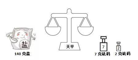 逻辑思维题测试详解，30题及答案解析