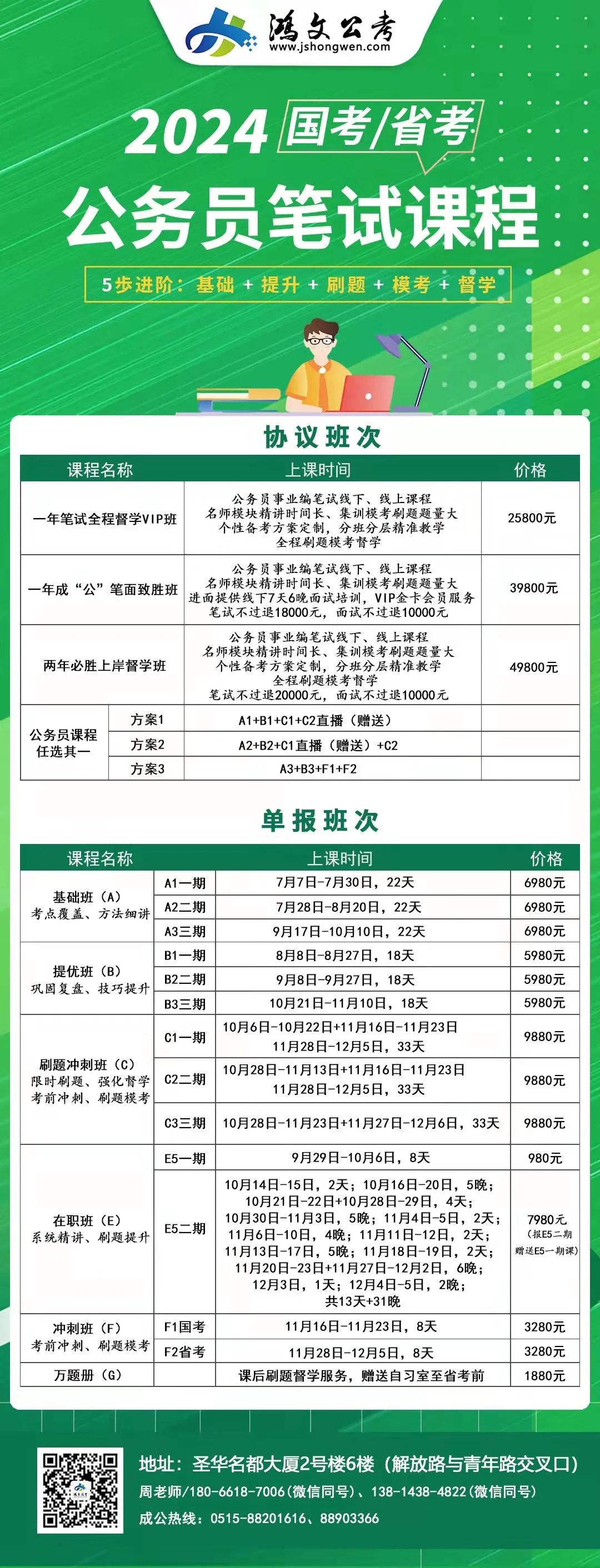 庄河市未来公务员录用展望，2024年展望与趋势分析