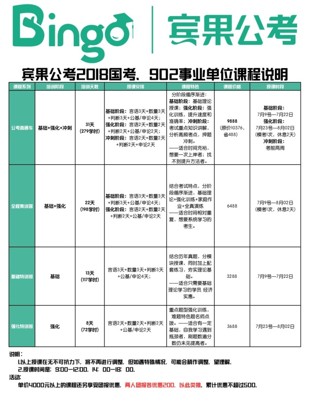 笔试与面试，人才评估的双翼——比例分析详解