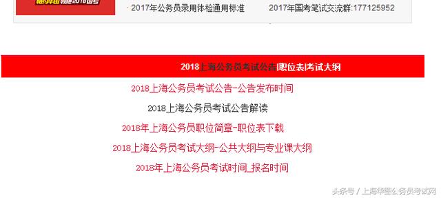 关于XXXX年上海公务员报名时间探讨与解析