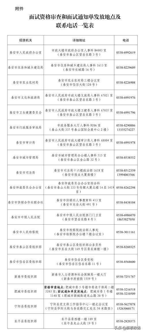 公务员录取政审条件全面解析