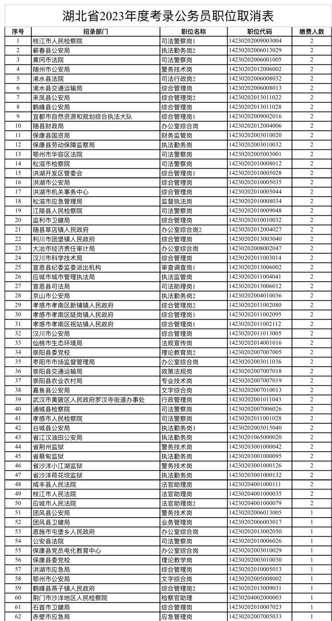 公务员考试，选拔德才兼备人才的关键途径