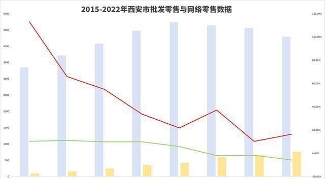 胖东来模式，超市革命的序幕