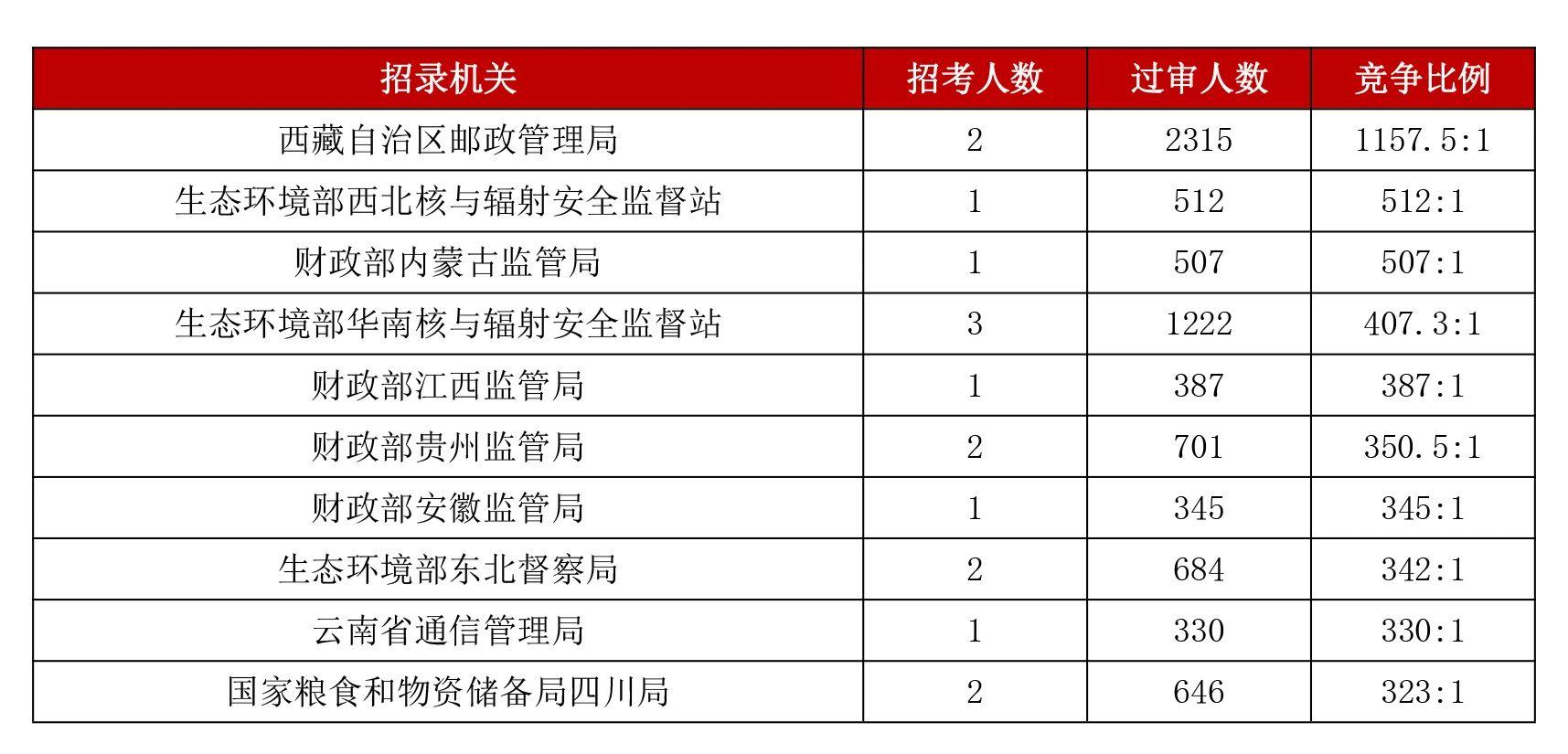 国考教育机构，培育未来人才的摇篮