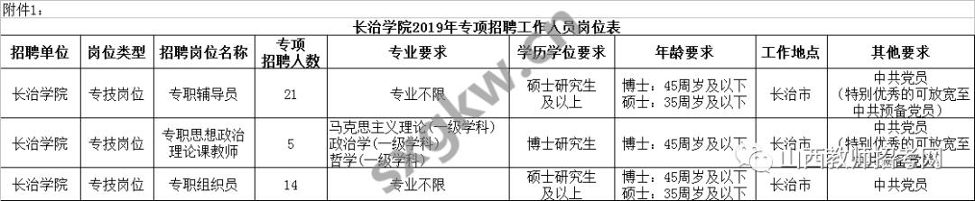 长治新途公考培训机构，公职人才的摇篮之路