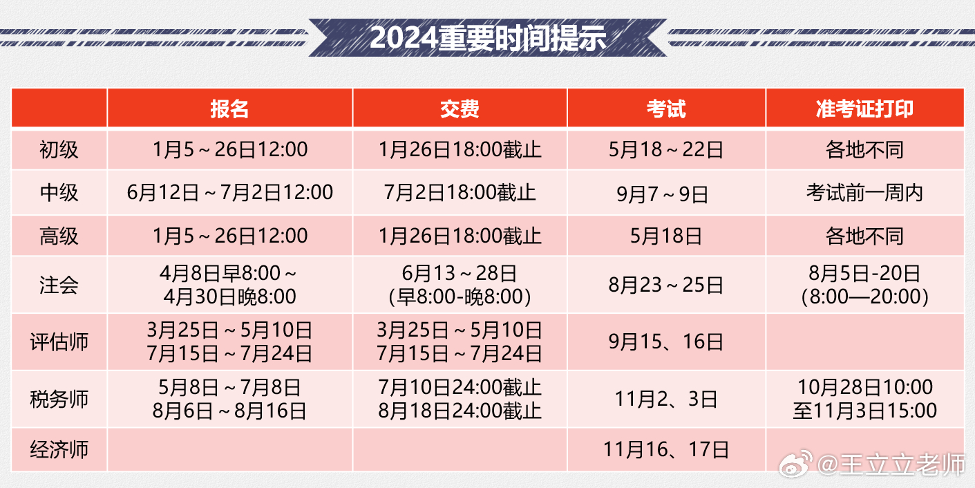 2024年考试时间表大全