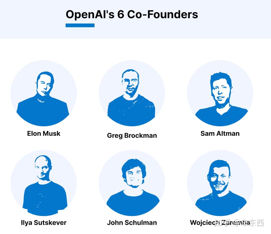 OpenAI o3是AGI吗？有何优势？