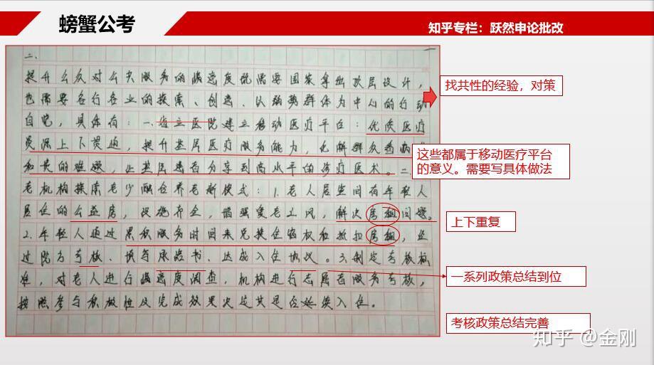 申论提升攻略，系统性策略与实践路径探究