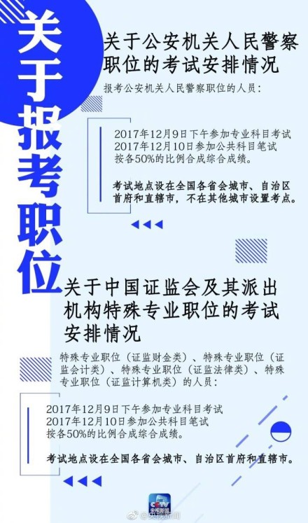 国家公务员考试，选拔人才的关键舞台