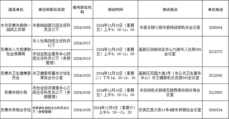 XXXX年公务员考试成绩公布时间解析与探讨