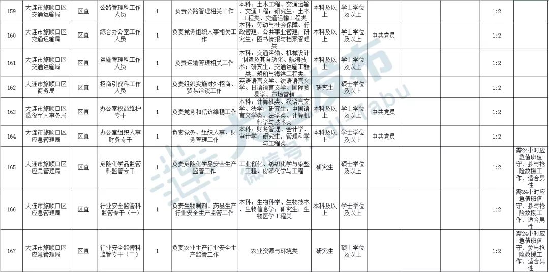 2024年12月 第26页