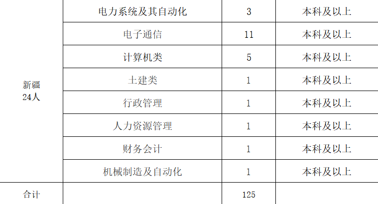 国安部门政审的重要性与流程详解