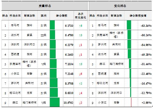 国考成绩查询及排名解析指南