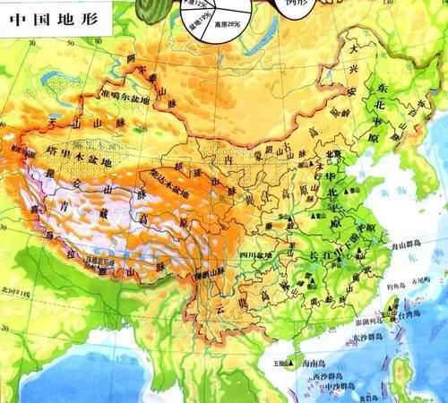 公务员行测常识详解，100题解析与策略