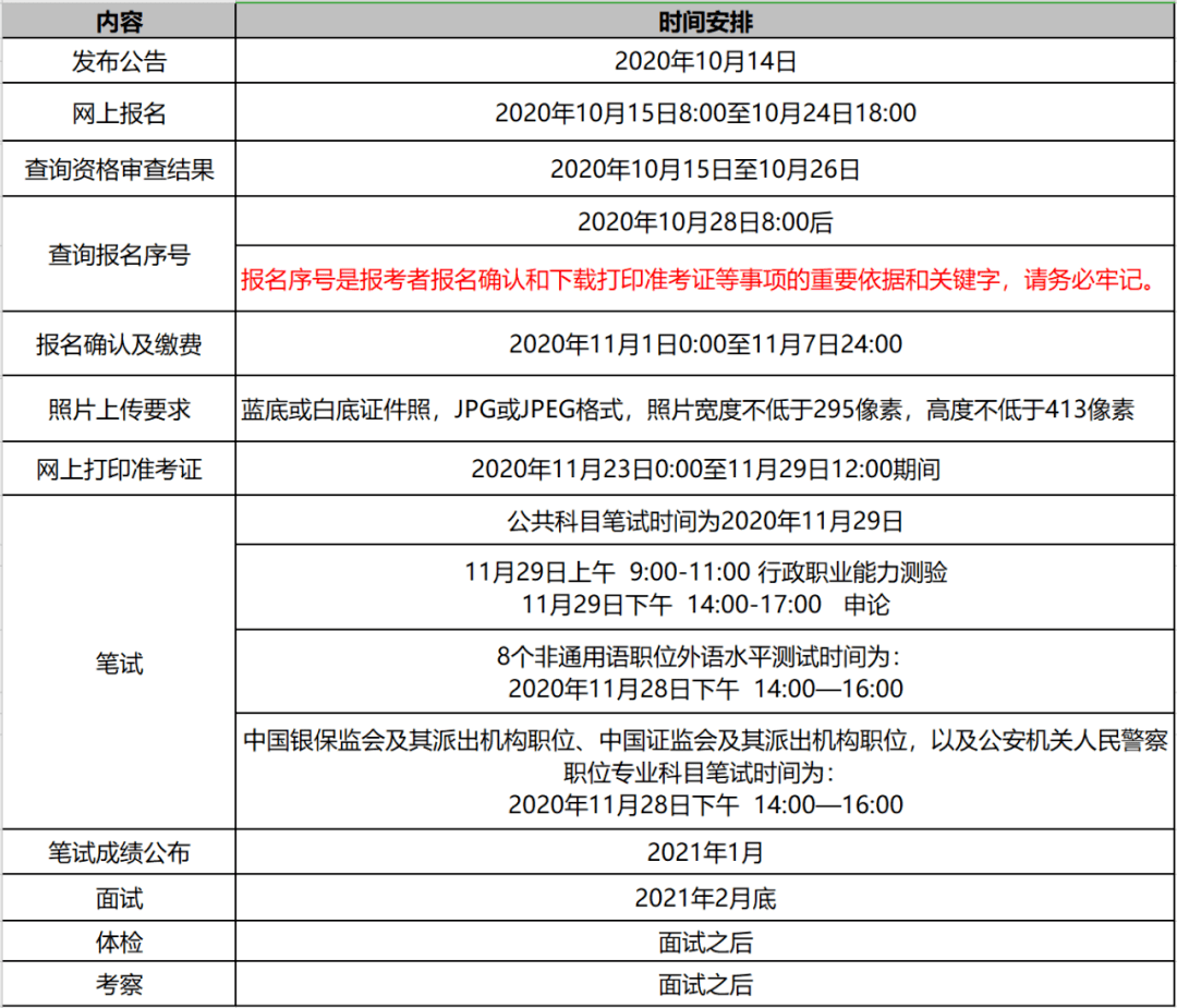 公务员考试备考攻略，高效时间安排与实战策略指南