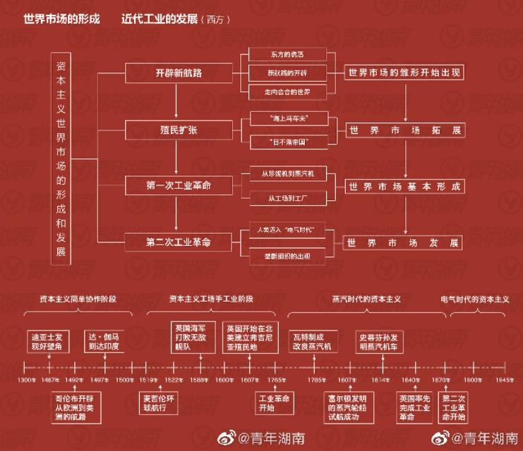 国家公务员考试时间与备考策略解析