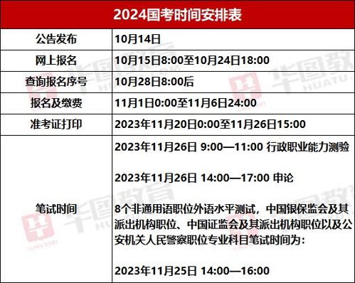 2024年公务员国考报考入口全面解析及报考指南