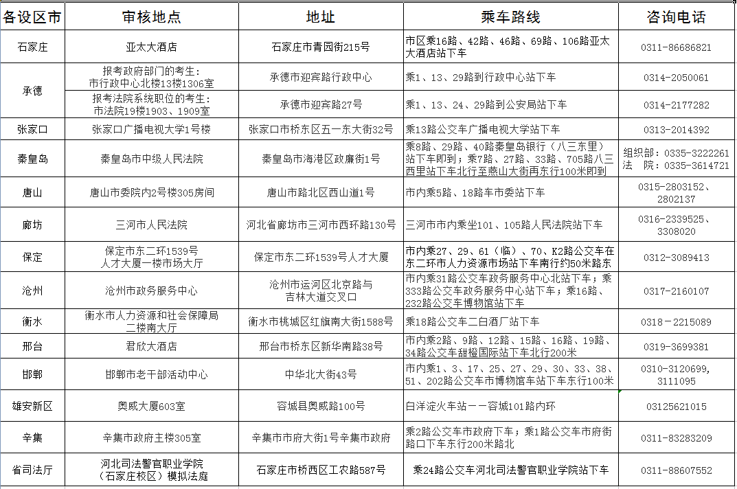 公务员调剂岗位要求深度解析及策略建议