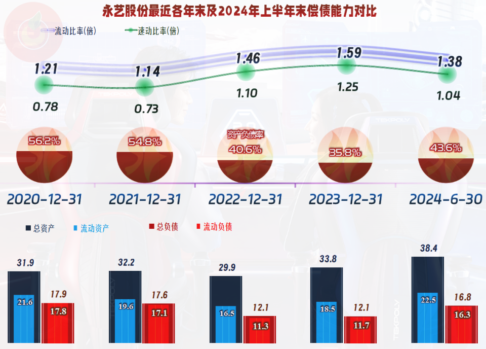 2024年，职场变化深深影响我们