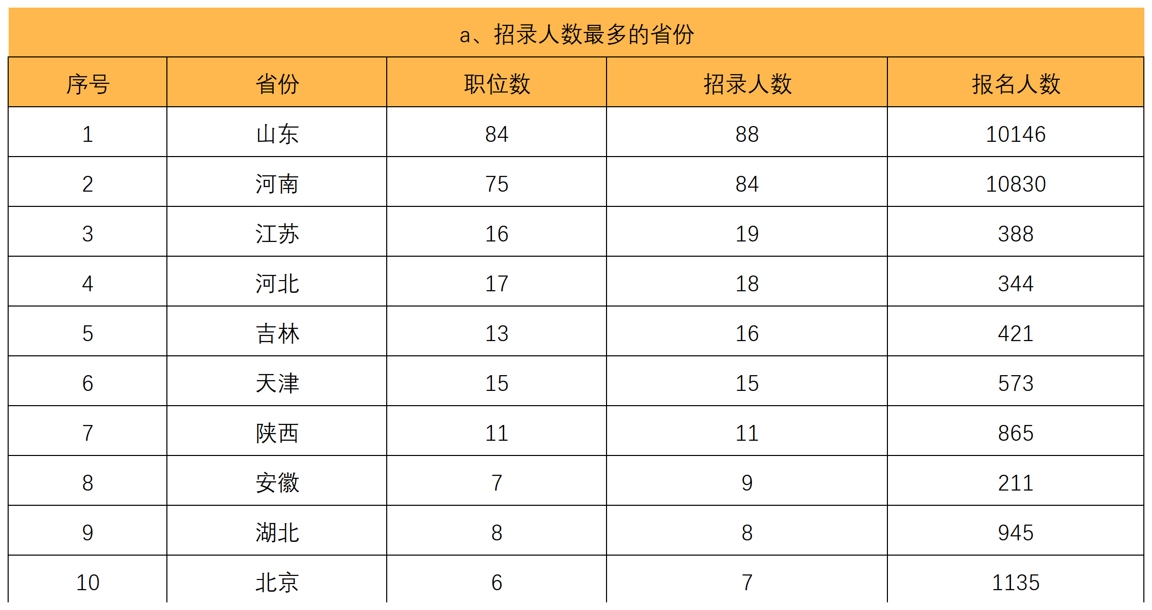 2024年国考进面分数线及名单解析报告