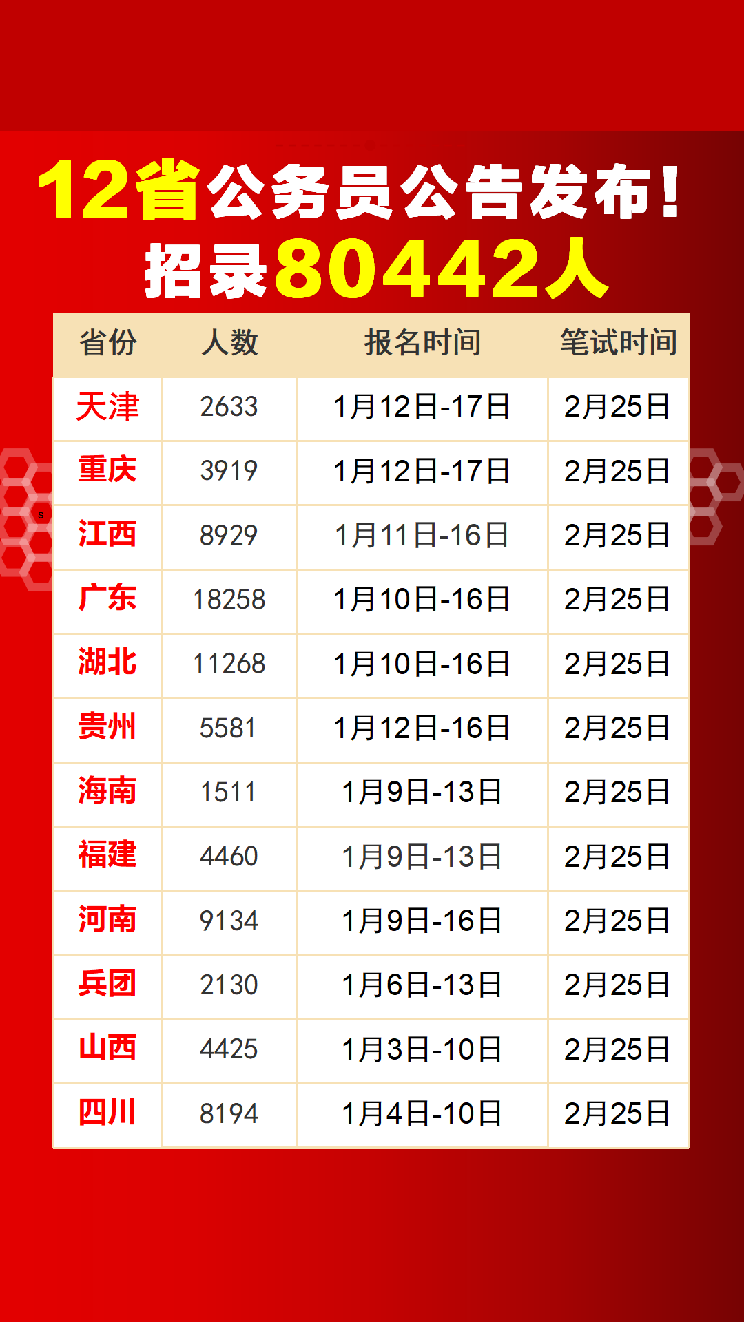 公务员考试年龄放宽至四十岁，新机遇与挑战的来临