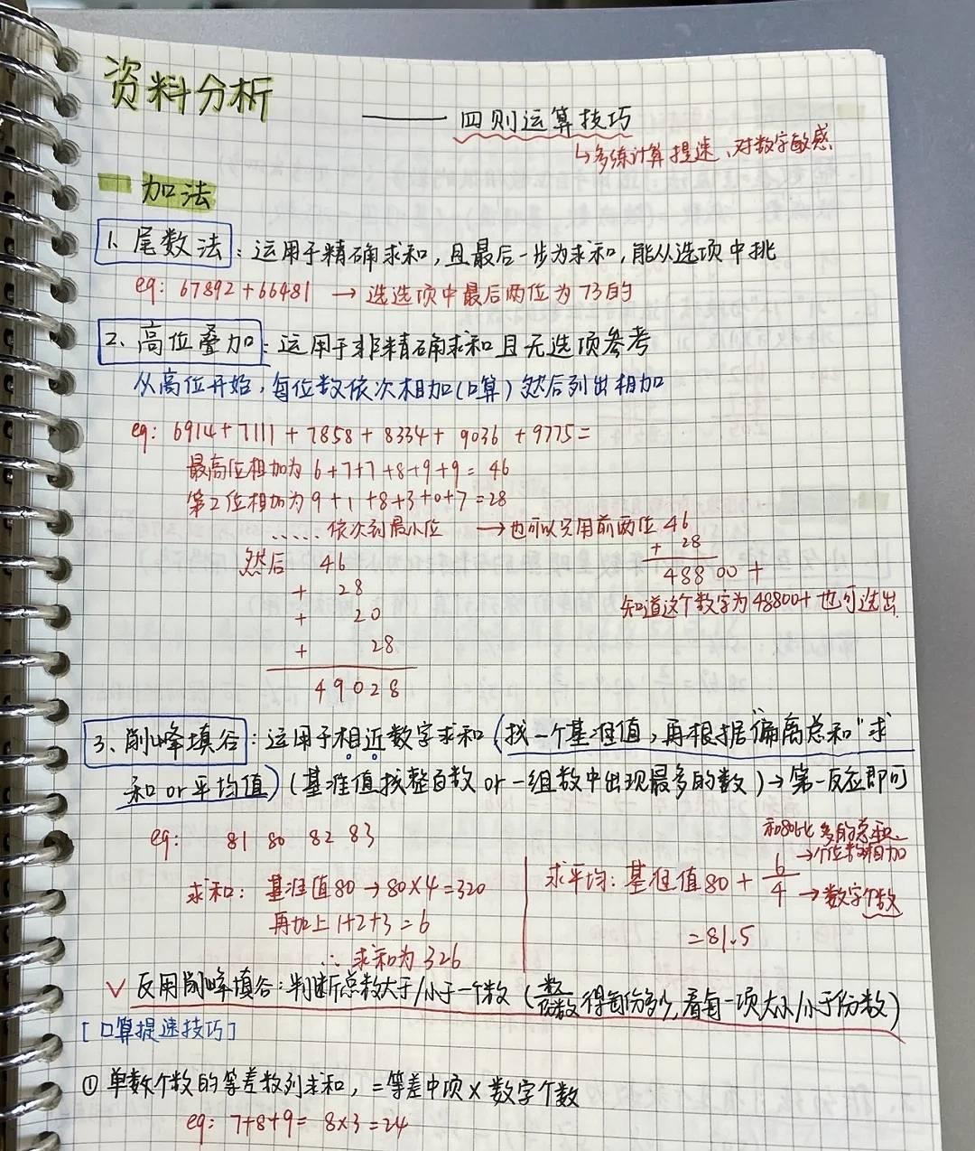 国考学习攻略，策略、技巧与建议全解析