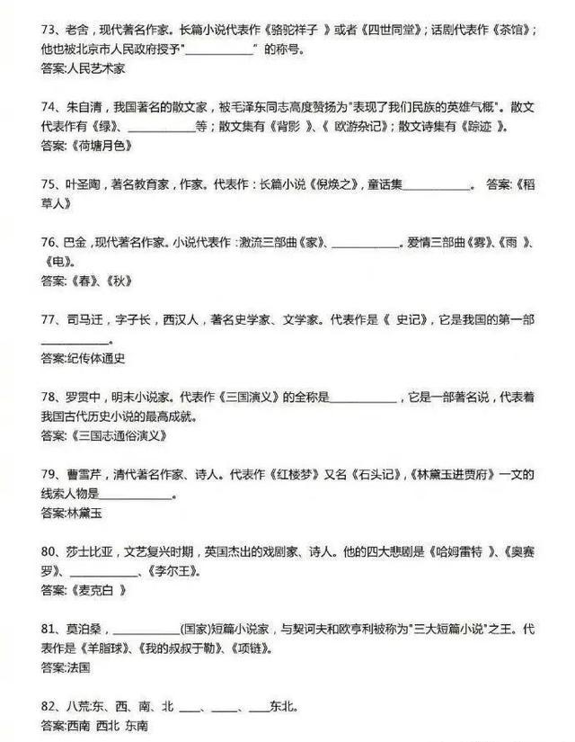 公务员行测常识图形题详解100题解析