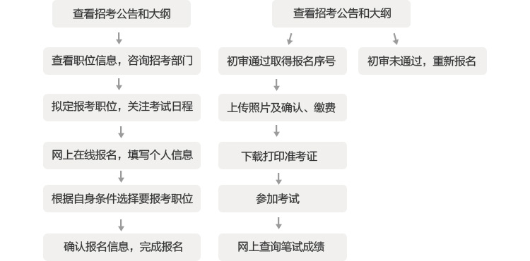 2024年12月25日 第13页