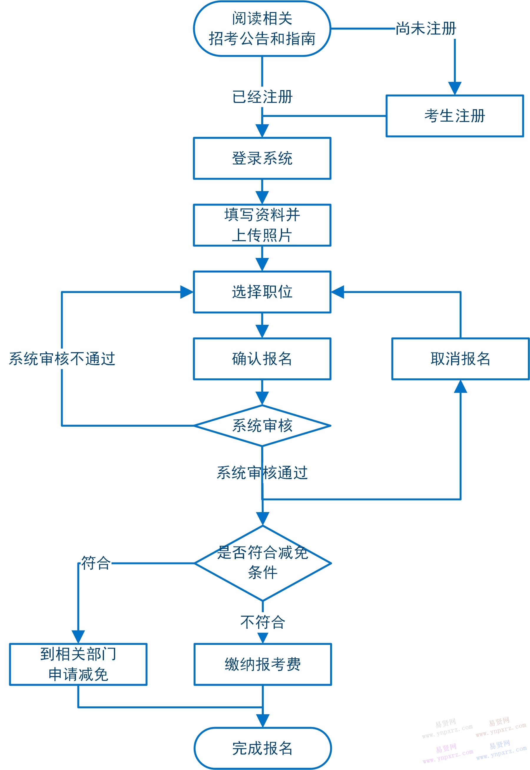 2024年12月26日 第6页