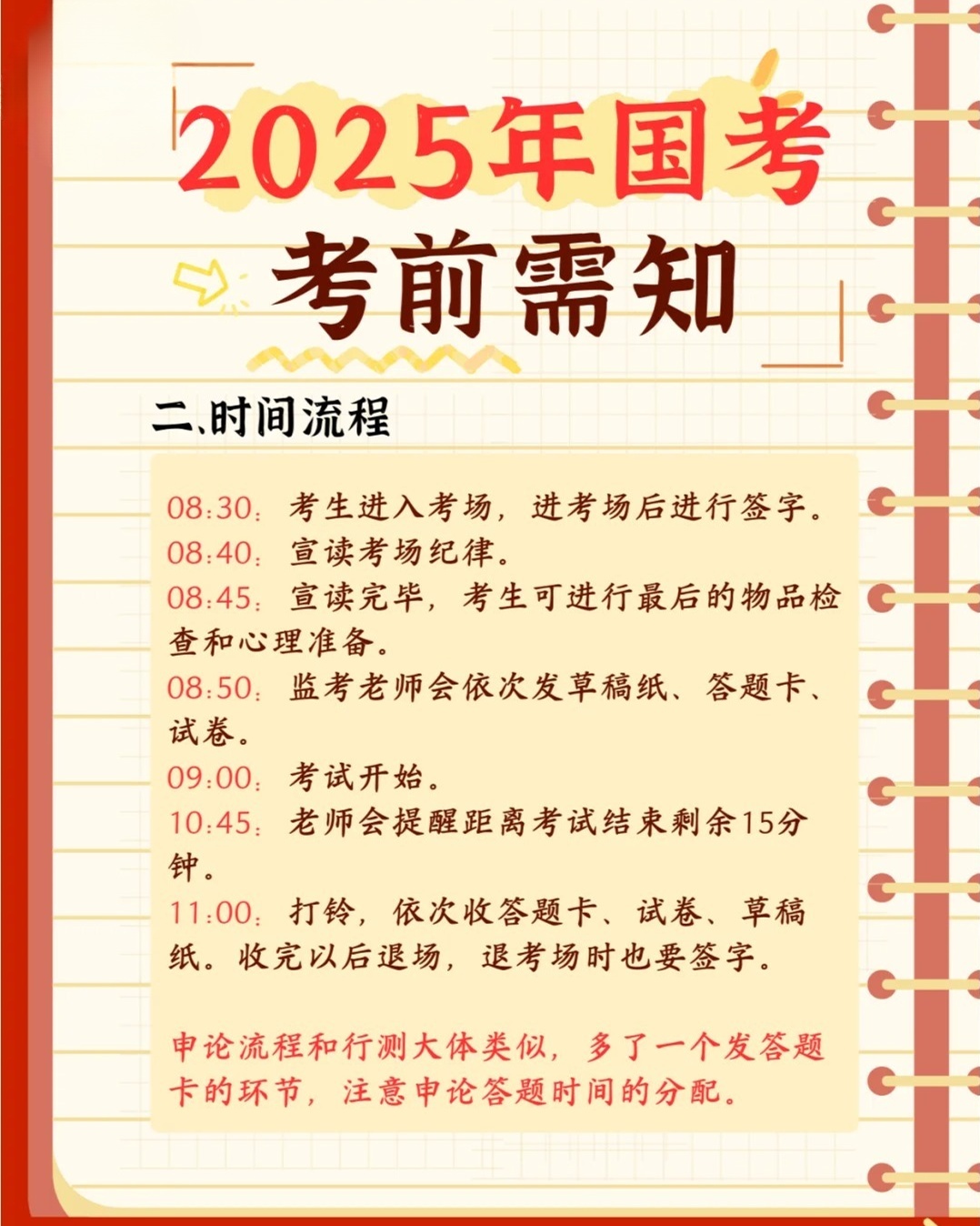 国考备考必备清单，考试准备指南及所需物品详解