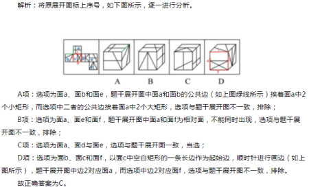 江苏省公务员行测真题分析与预测（聚焦2024年趋势）