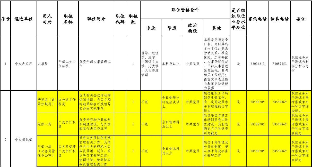 admin 第85页