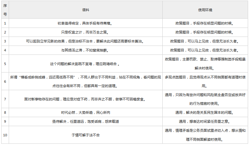 结构化面试计分方法深度解析与应用指南