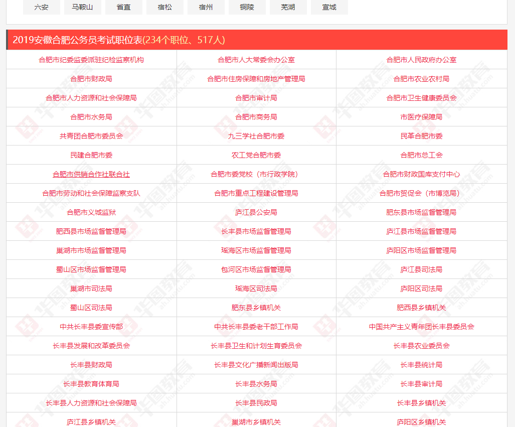 公务员职位表查询官网，一站式服务助您轻松规划职业道路