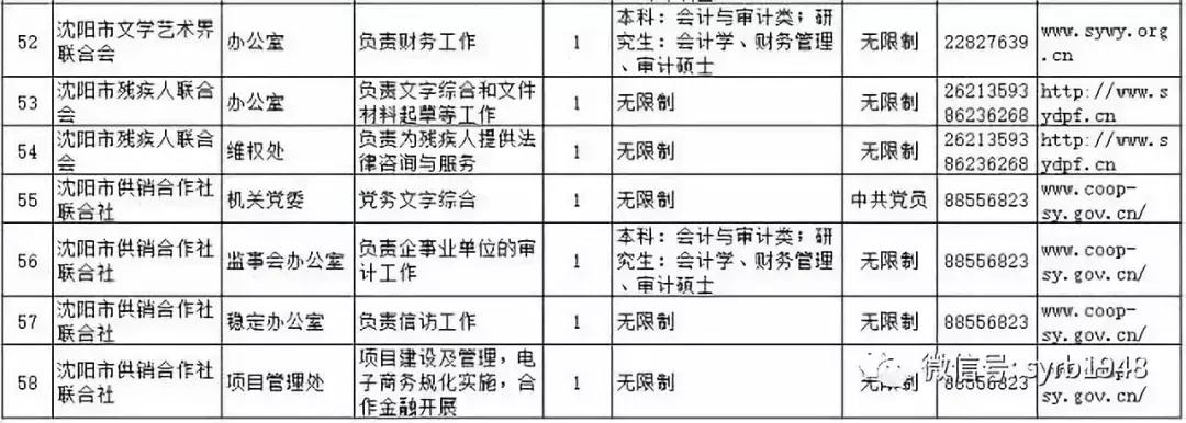 今年公务员报考时间解析与备考应对策略