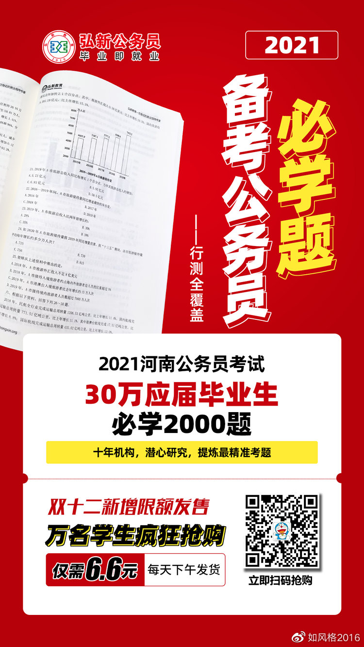 2021年河南省公务员考试进面分数线深度解析