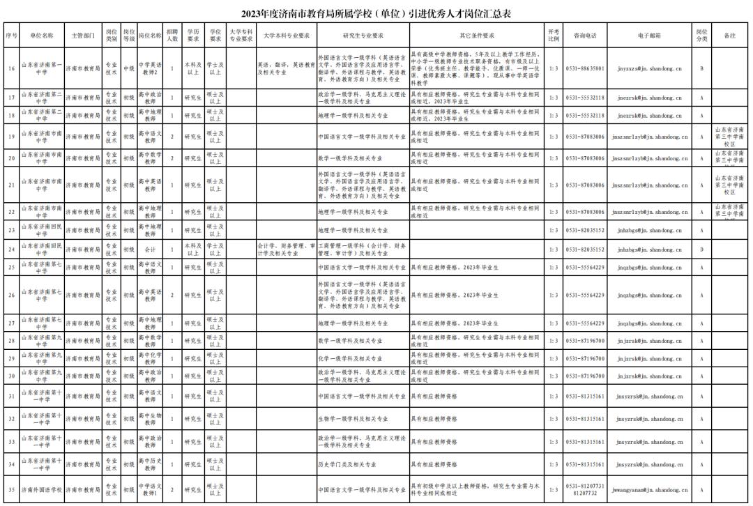 事业单位考试报名入口官网