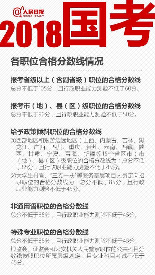 国考调剂跨省可能性解析与探讨