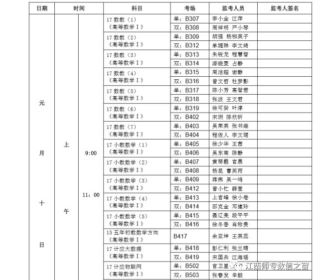 考编计划安排表，高效招聘流程的关键要素解析