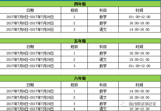 全国公务员省考难度排行榜，深度分析与解读