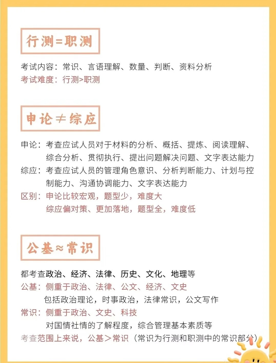 行测知识点概览，必备知识点一网打尽