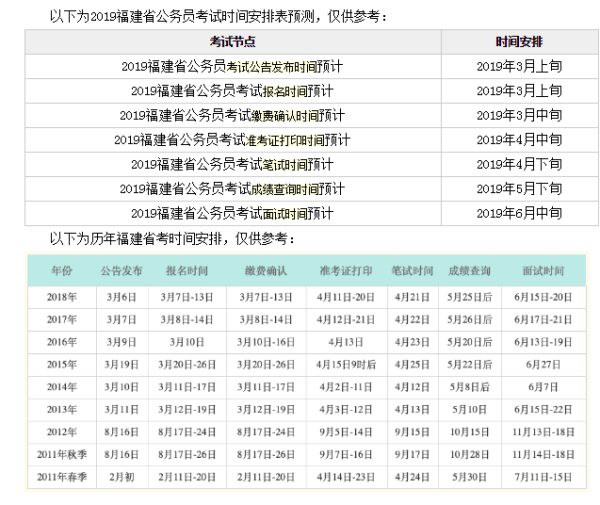 公务员考试备考计划表及作息时间安排指南