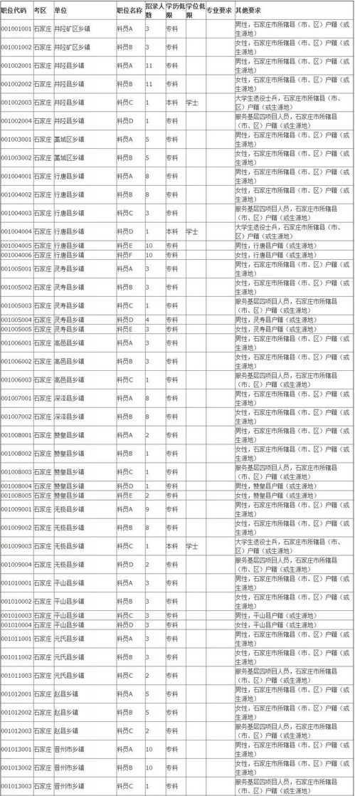 河北公务员考试时间解读，2024年考试日程与备考策略全攻略