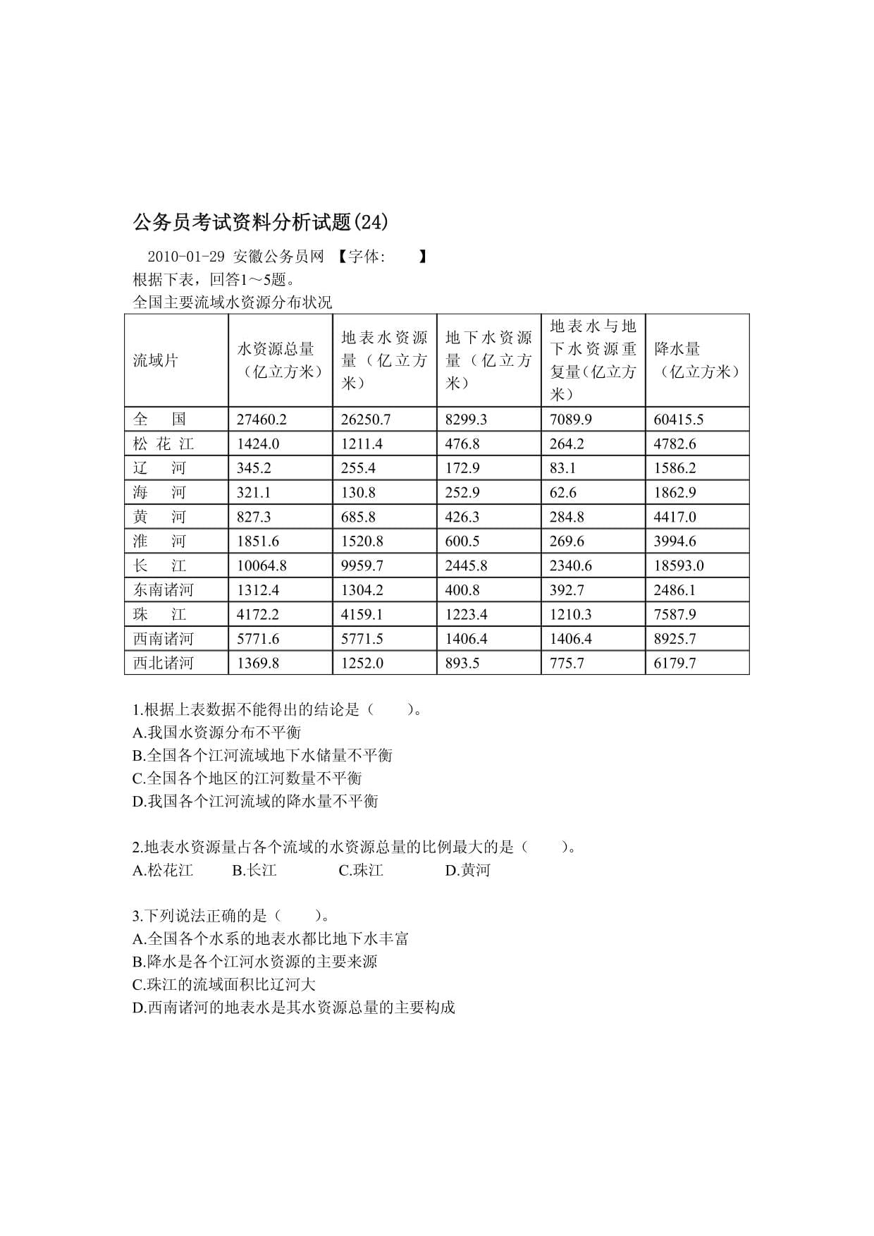 省考公务员题库探索，策略、技巧及其重要性