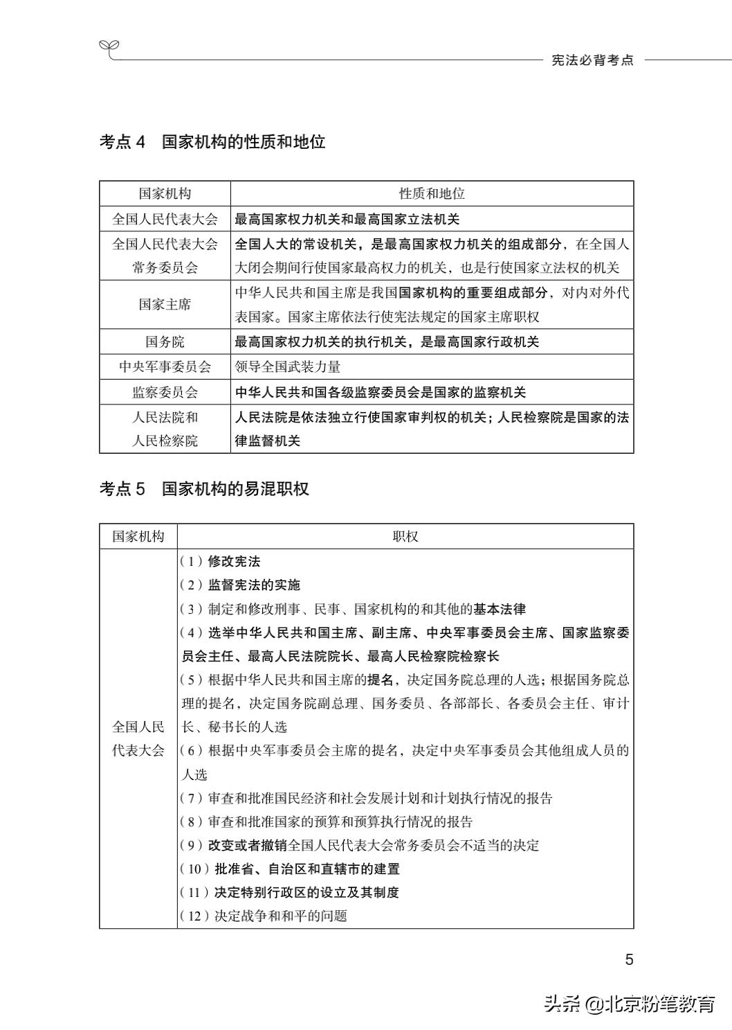 行政基础知识必背百题详解攻略